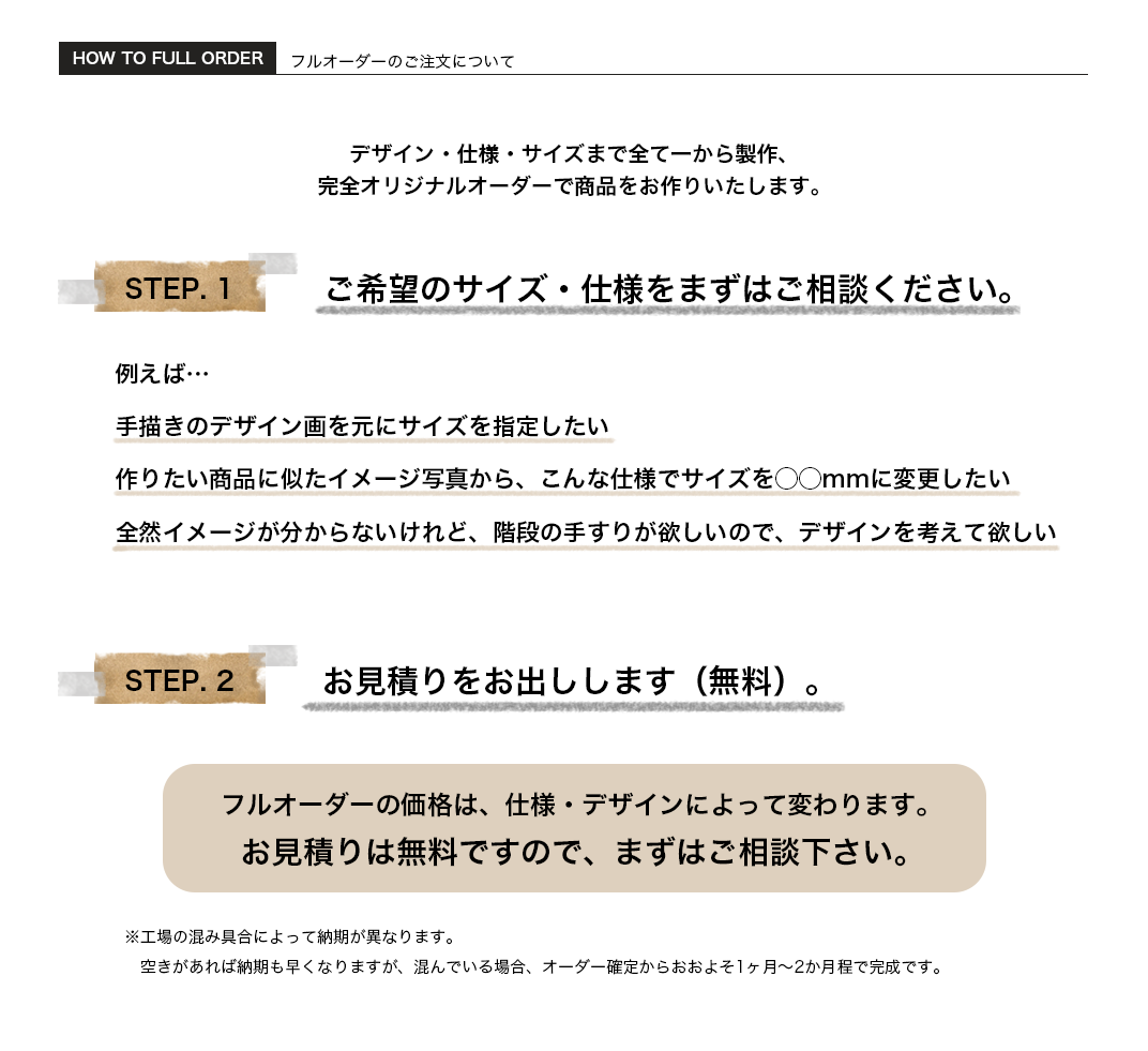 フルオーダーの仕方 How to full Order